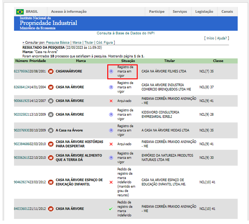 INPI disponibiliza lista dos códigos de despachos de marcas — Instituto  Nacional da Propriedade Industrial