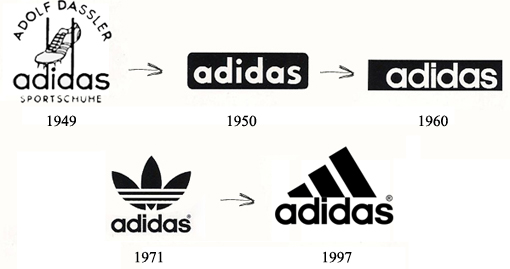 Crear Una Actitud De Marca: Adidas Originals Branzai Branding Y Marcas ...