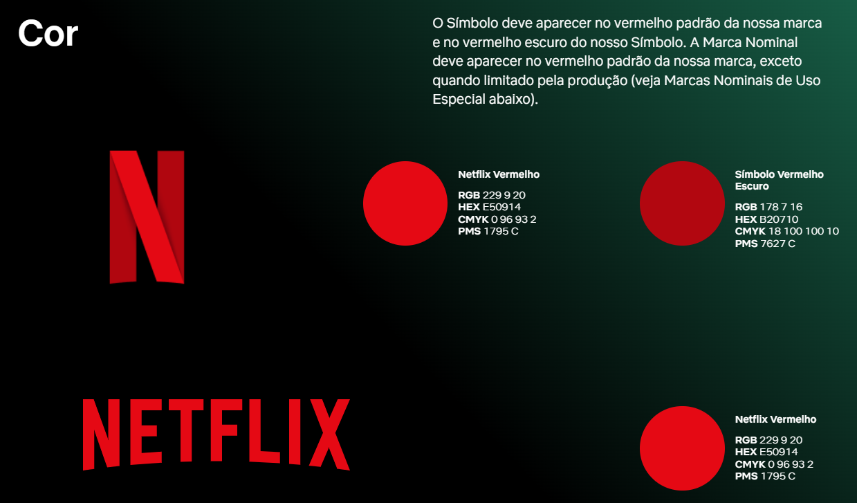 Imagem explicativa sobre cores de símbolos, incluindo vermelho padrão, vermelho escuro e vermelho comum ao Netflix, com detalhes técnicos de cores em RGB, HEX, CMYK e PMS. A imagem também mostra a marca Netflix em destaque, com foco na cor vermelha usada na marca, analisando o contraste de cores entre as tonalidades de vermelho.