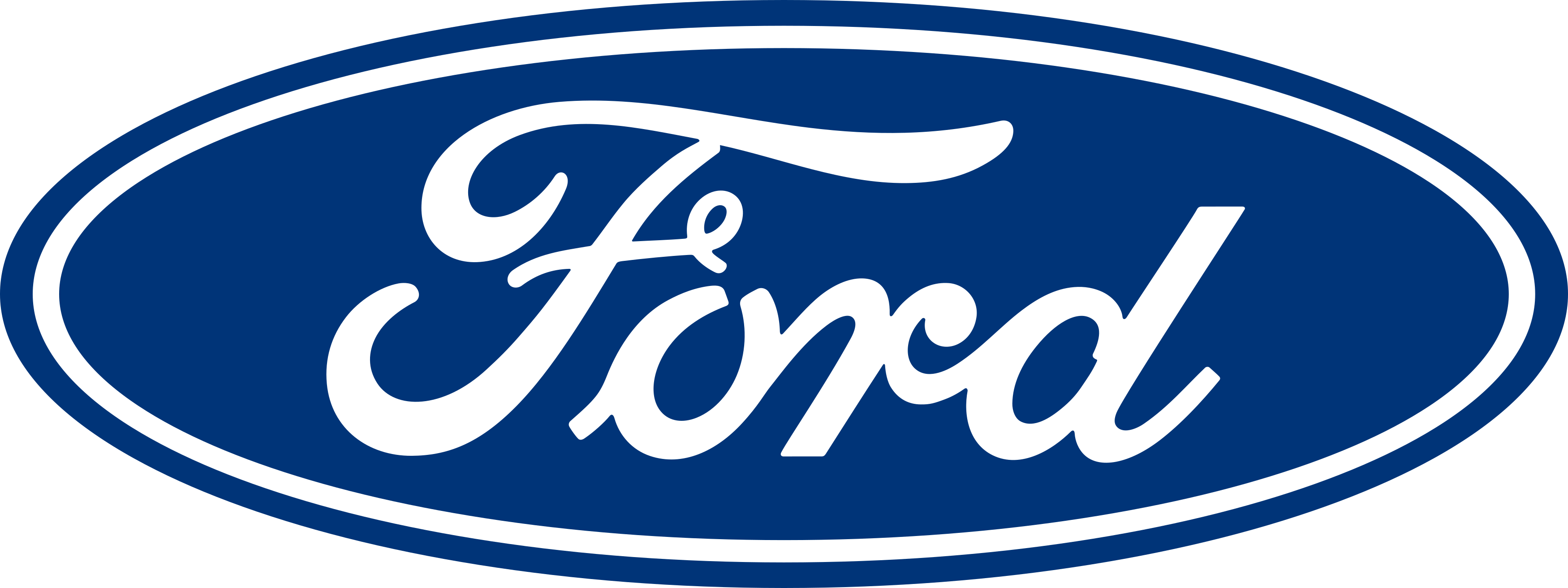 marcas nomes de pessoa ford